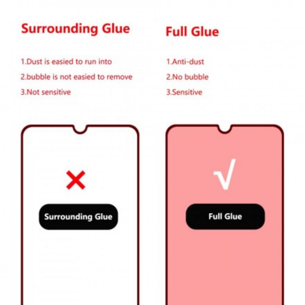 Schutzglas Aus Gehärtetem Glas Für Samsung Galaxy A70 Hat Prince