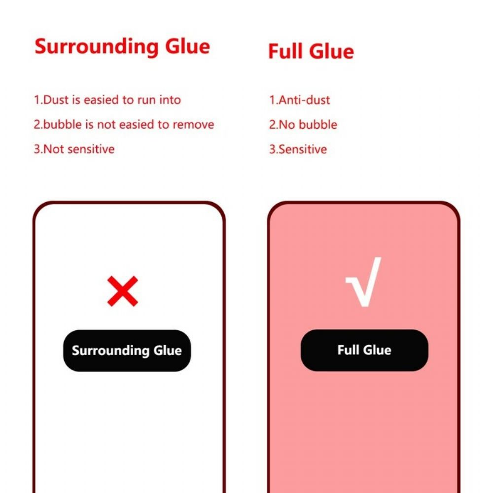 Schutzglas Aus Gehärtetem Glas Für Samsung Galaxy A90 / A80 Hat Prince