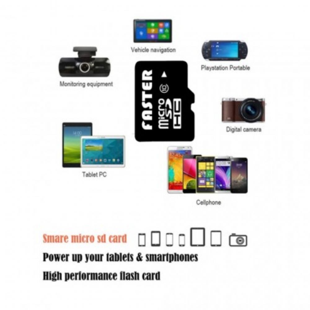 128 Gb Micro Sd-Karte Mit Sd-Adapter